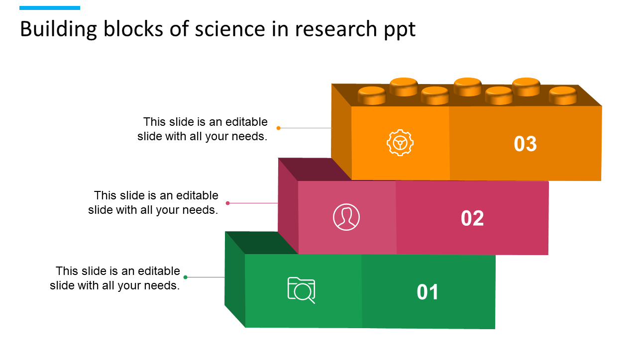 building blocks of science in research ppt